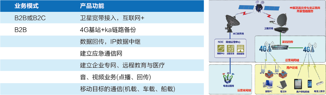 资源 3@2x.png