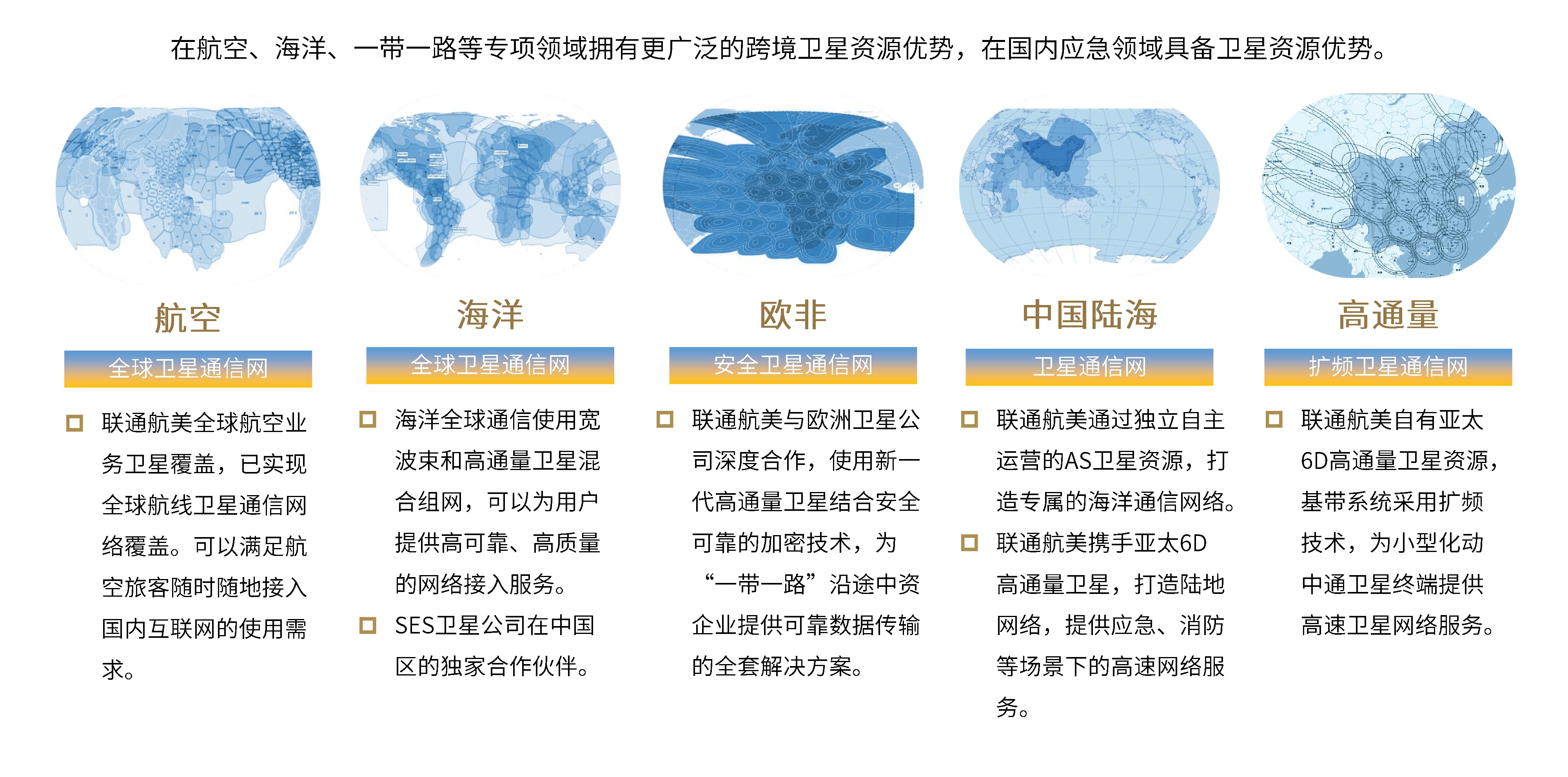 卫星资源-01.jpg