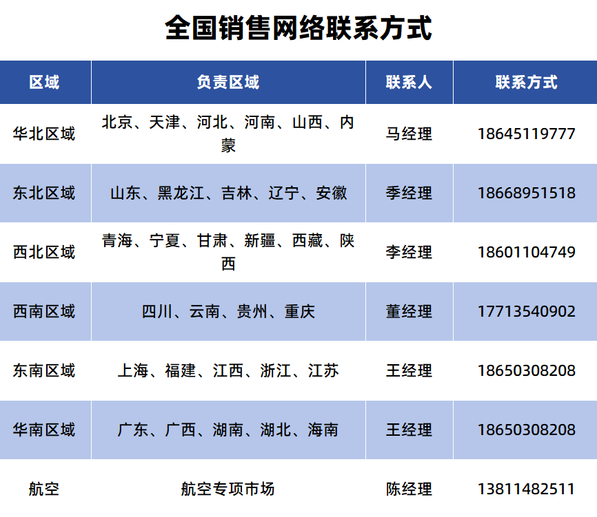 销售方式-0821.png